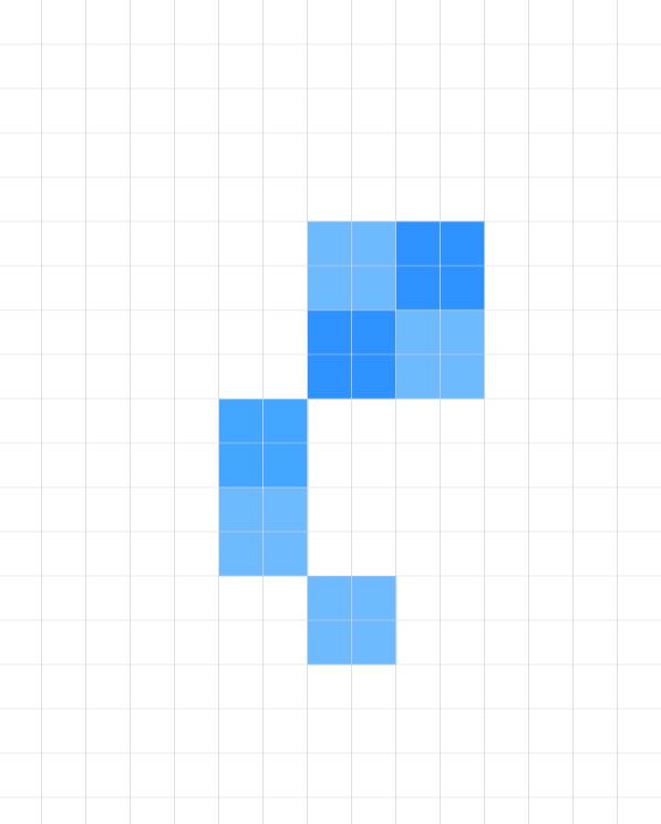 Build for Scalability